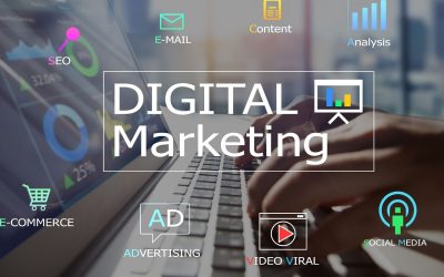 How Digital Marketing is Adding Value to Your Business