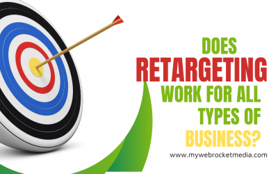 Does Retargeting Work for All Types of Businesses?