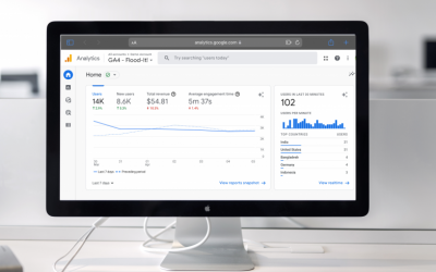 Everything You Need to Know About Google Analytics 4