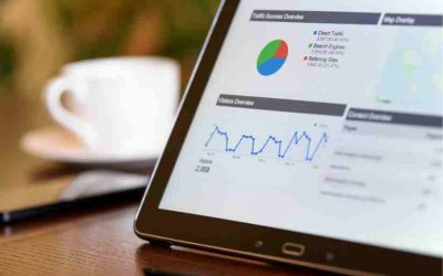 Google Analytics and What They Can do for Your Online Marketing
